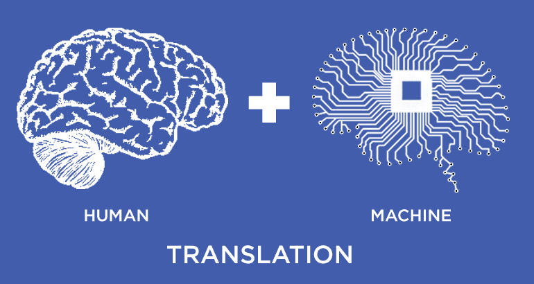 Machine Translation vs. Human Translation: