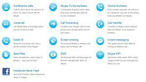 Skypessä Features and Functions: